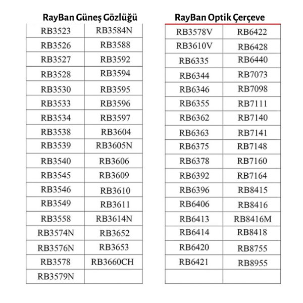 Rayban Uyumlu Geçmeli Gözlük Burunluk, 1 çift (2 adet) Numaralı ve Güneş gözlüğü uyumlu